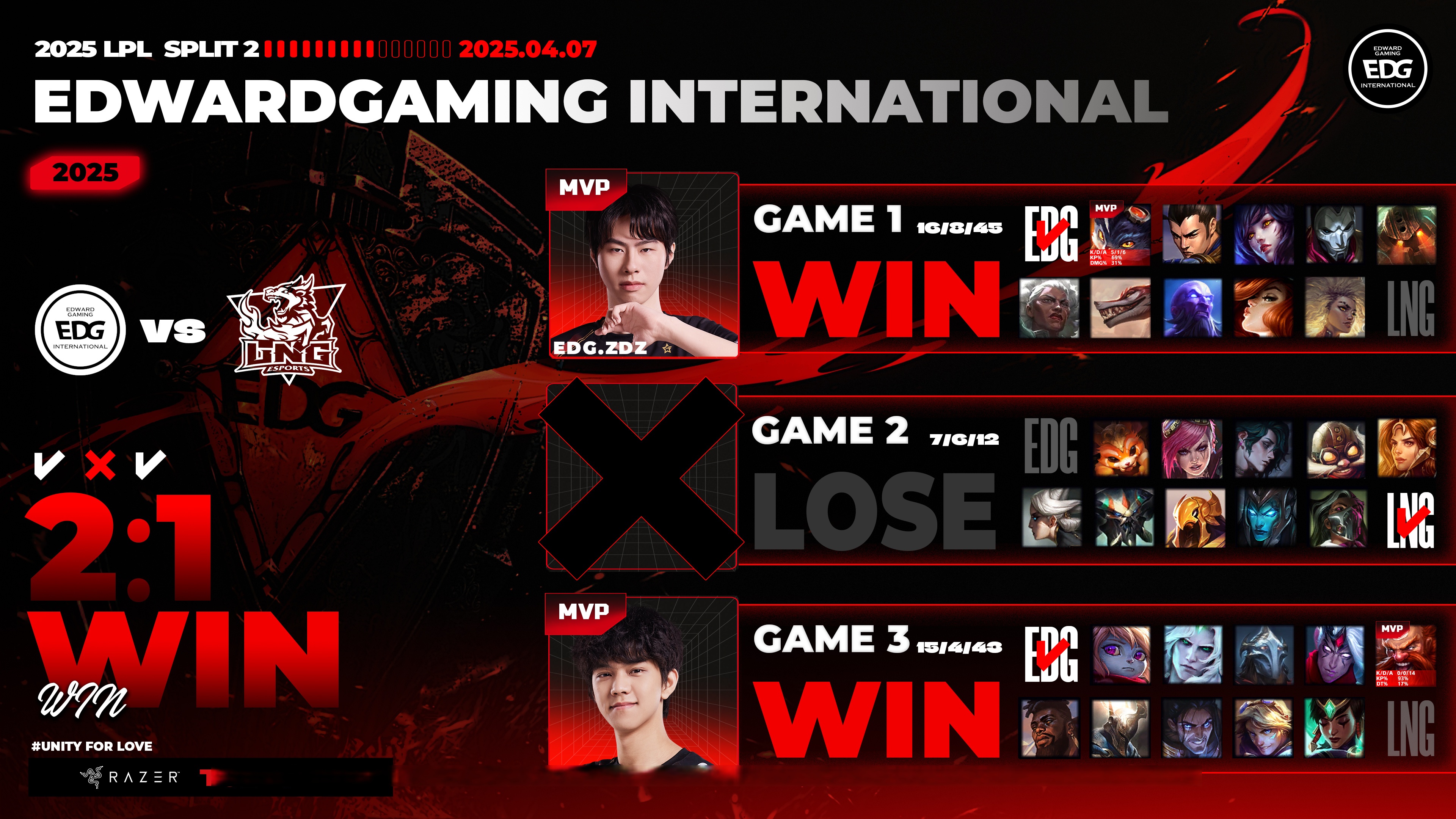 RNG鏖战KT，Jankos关键团战开团秒人宿命之战淘汰赛，点燃全场激情